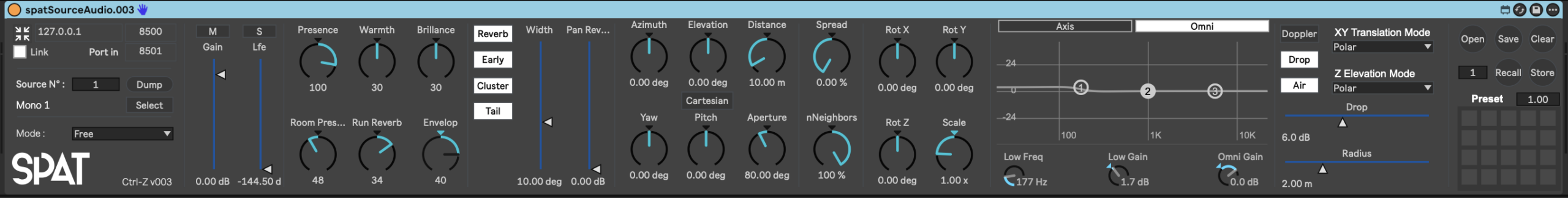 spat 4 live - Source